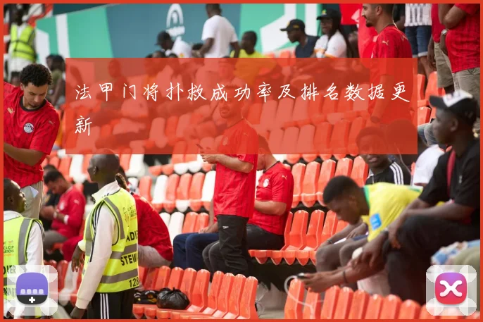 法甲门将扑救成功率及排名数据更新